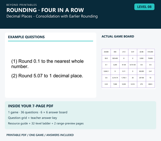 Rounding Four in a Row | Level 08: Decimal Places - Consolidation with Earlier Rounding | Version 1 — two example questions, game board and PDF contents