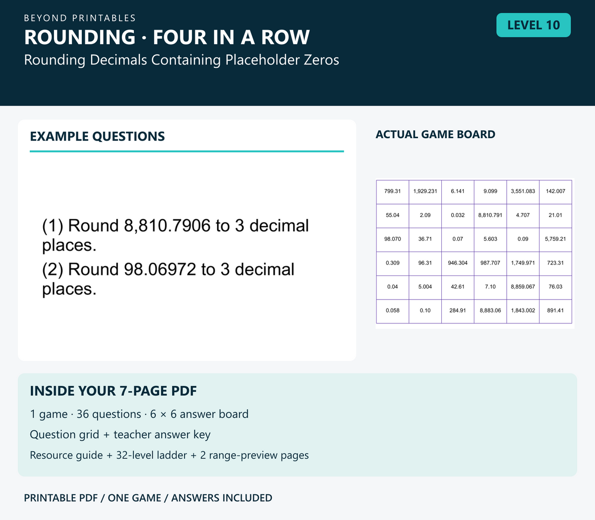 Rounding Four in a Row | Level 10: Rounding Decimals Containing Placeholder Zeros | Version 1 — two example questions, game board and PDF contents