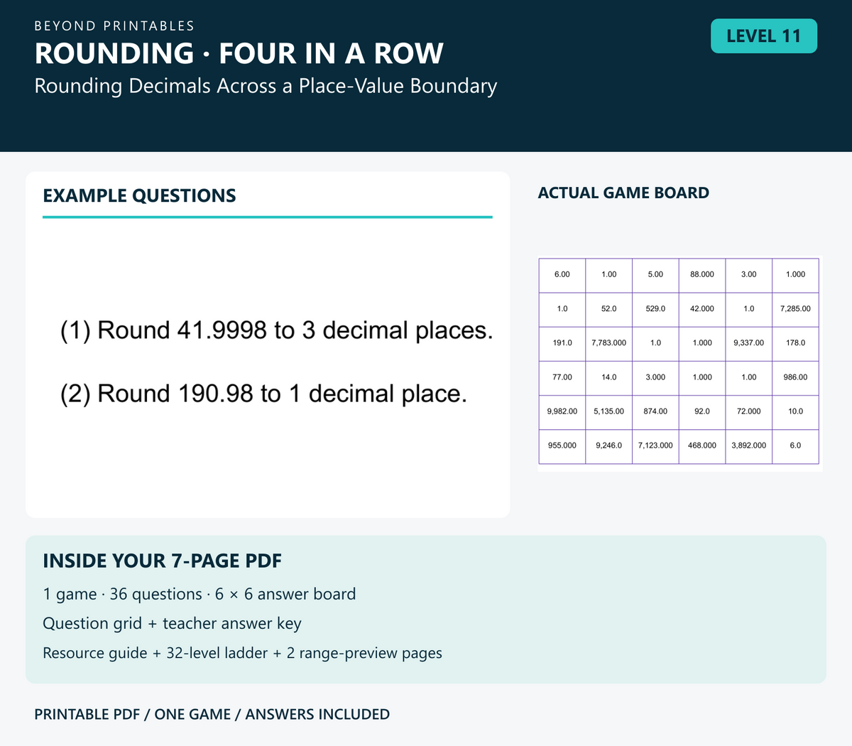 Rounding Four in a Row | Level 11: Rounding Decimals Across a Place-Value Boundary | Version 1 — two example questions, game board and PDF contents