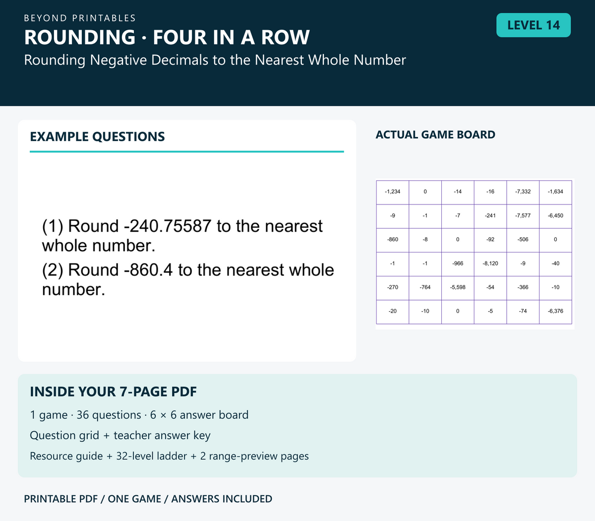 Rounding Four in a Row | Level 14: Rounding Negative Decimals to the Nearest Whole Number | Version 1 — two example questions, game board and PDF contents