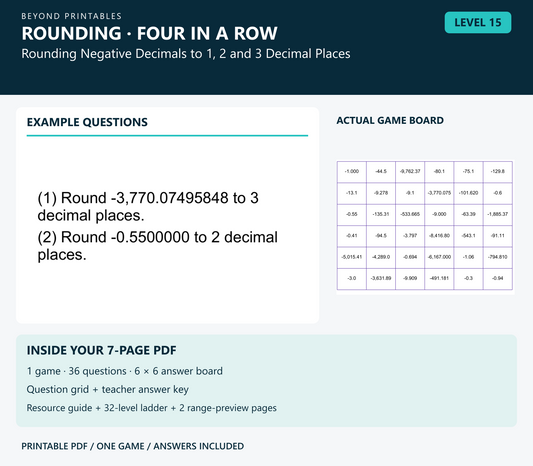 Rounding Four in a Row | Level 15: Rounding Negative Decimals to 1, 2 and 3 Decimal Places | Version 1 — two example questions, game board and PDF contents