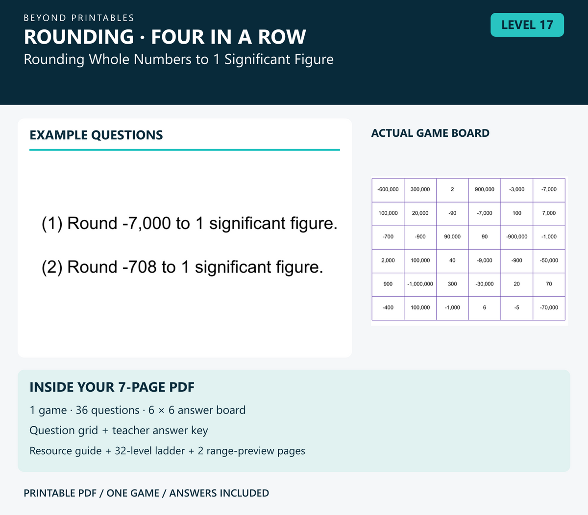 Rounding Four in a Row | Level 17: Rounding Whole Numbers to 1 Significant Figure | Version 1 — two example questions, game board and PDF contents