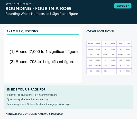Rounding Four in a Row | Level 17: Rounding Whole Numbers to 1 Significant Figure | Version 1 — two example questions, game board and PDF contents