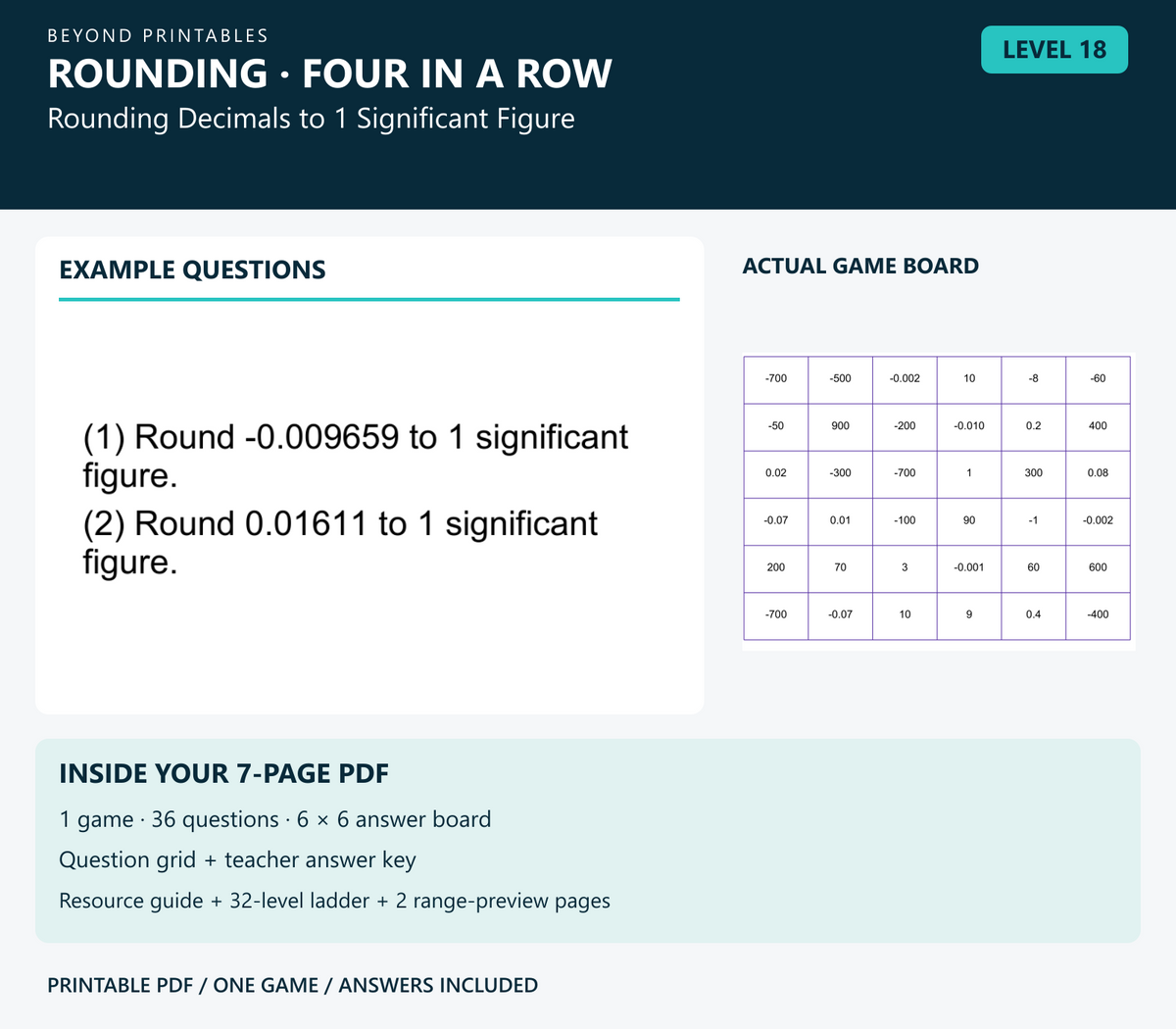 Rounding Four in a Row | Level 18: Rounding Decimals to 1 Significant Figure | Version 1 — two example questions, game board and PDF contents