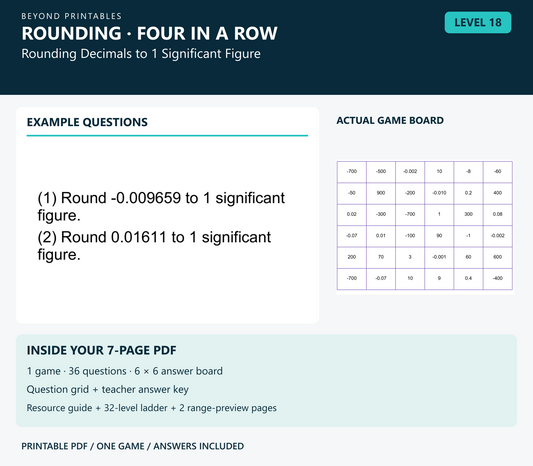 Rounding Four in a Row | Level 18: Rounding Decimals to 1 Significant Figure | Version 1 — two example questions, game board and PDF contents