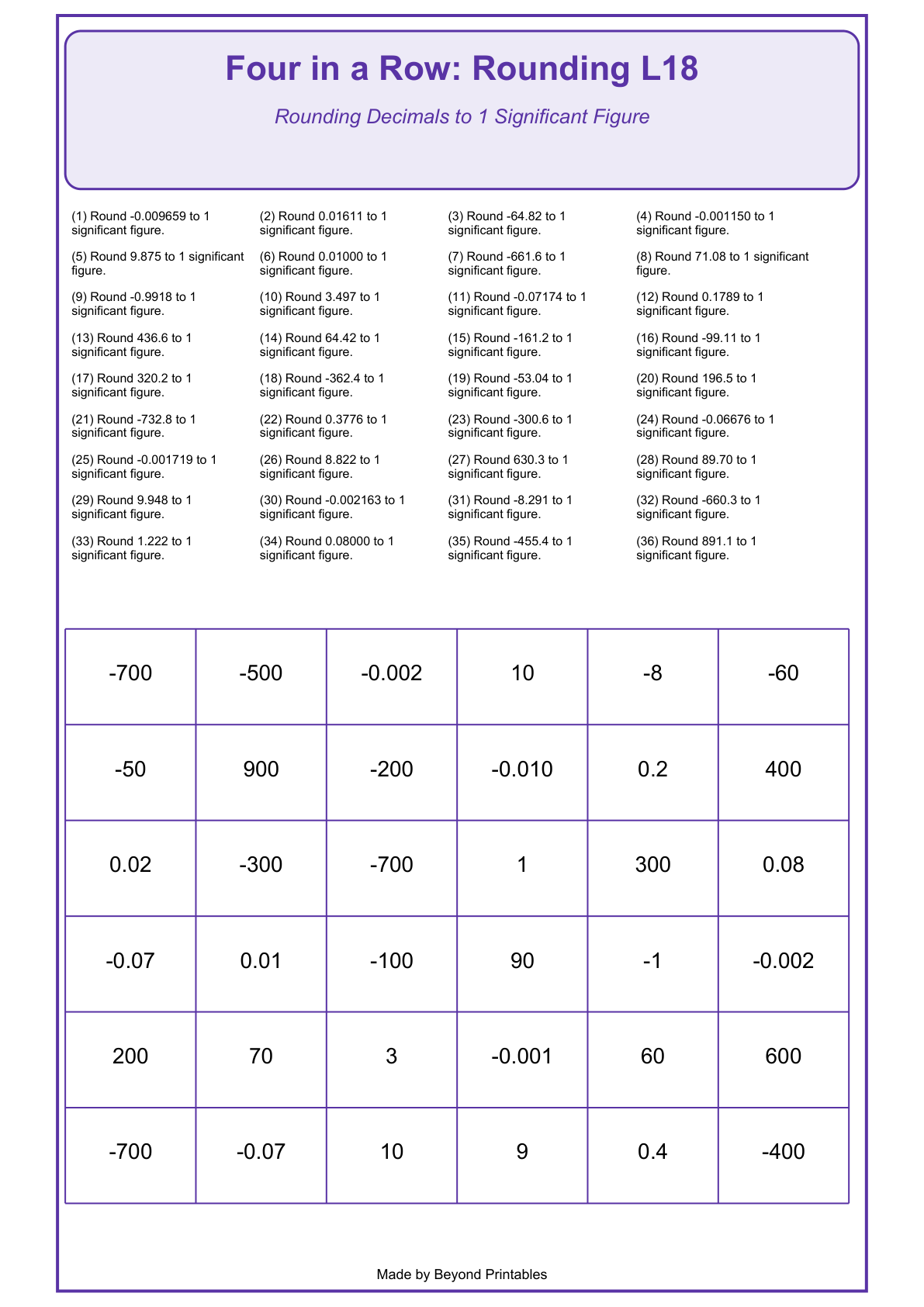 Rounding Four in a Row | Level 18: Rounding Decimals to 1 Significant Figure | Version 1 — game-board
