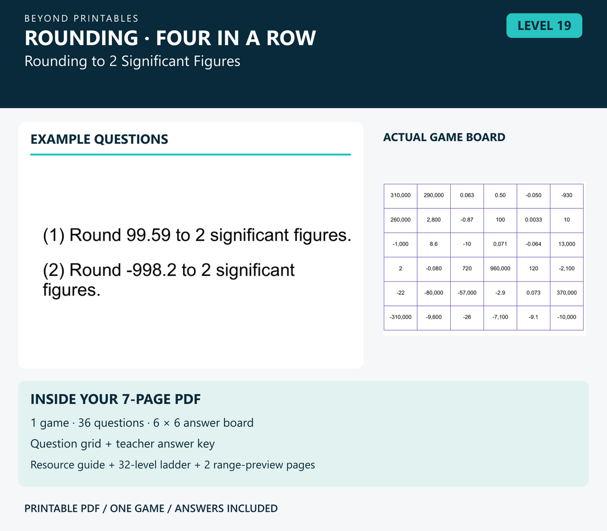 Rounding Four in a Row | Level 19: Rounding to 2 Significant Figures | Version 1 — two example questions, game board and PDF contents