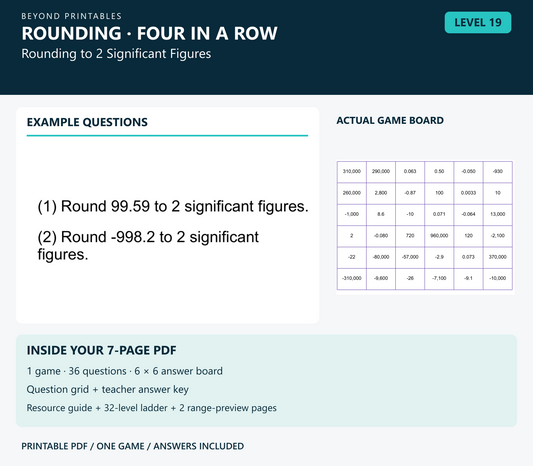 Rounding Four in a Row | Level 19: Rounding to 2 Significant Figures | Version 1 — two example questions, game board and PDF contents