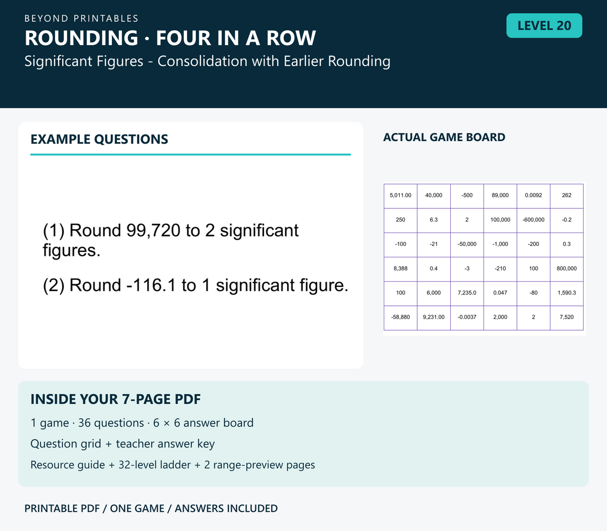 Rounding Four in a Row | Level 20: Significant Figures - Consolidation with Earlier Rounding | Version 1 — two example questions, game board and PDF contents