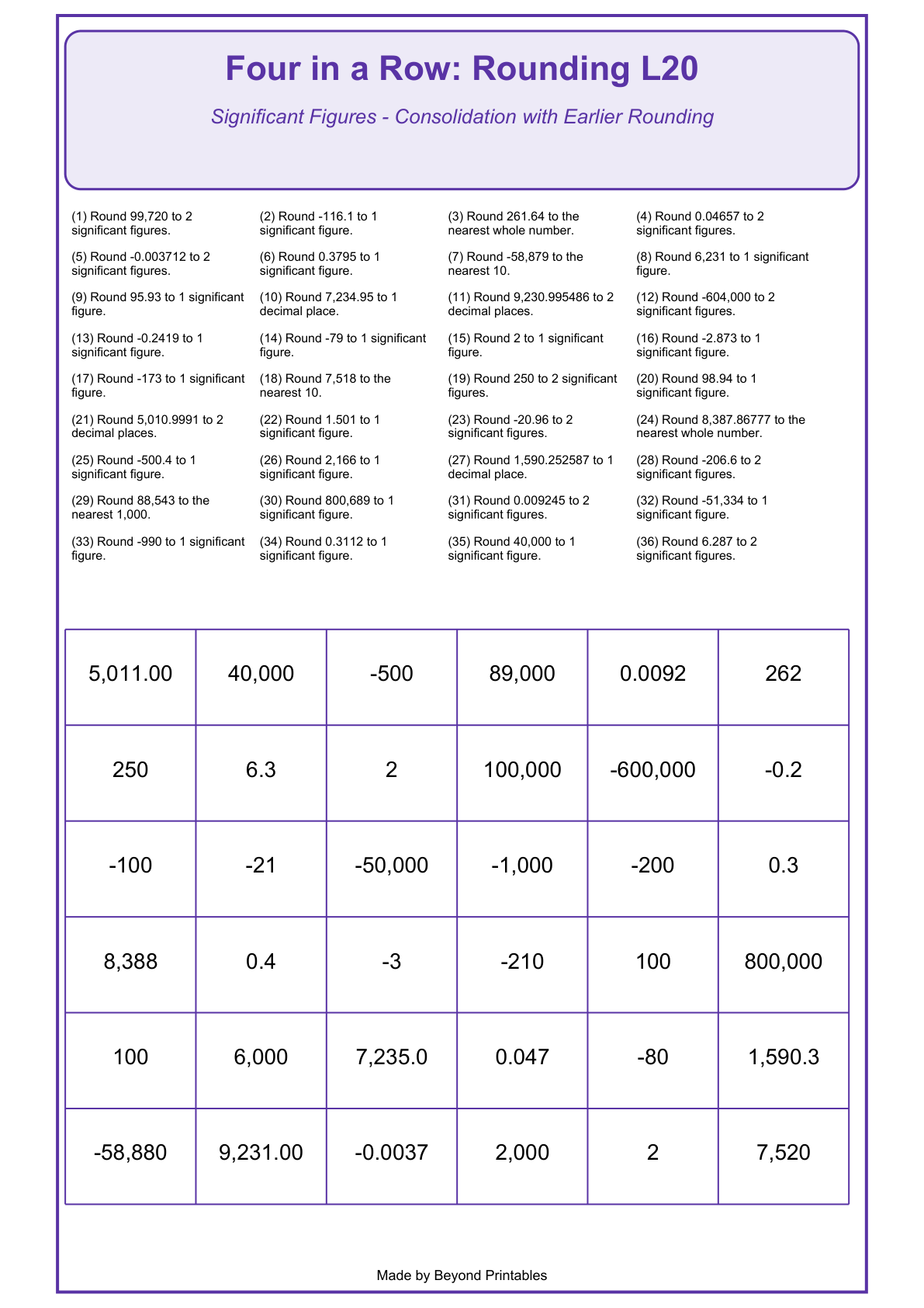 Rounding Four in a Row | Level 20: Significant Figures - Consolidation with Earlier Rounding | Version 1 — game-board
