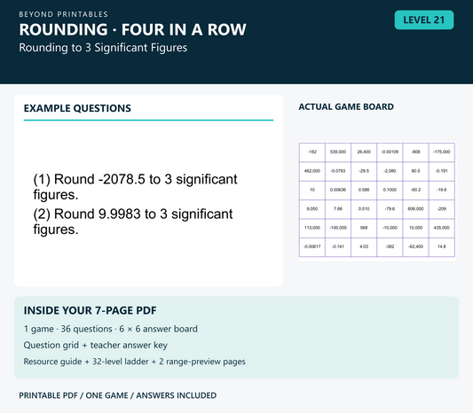Rounding Four in a Row | Level 21: Rounding to 3 Significant Figures | Version 1 — two example questions, game board and PDF contents