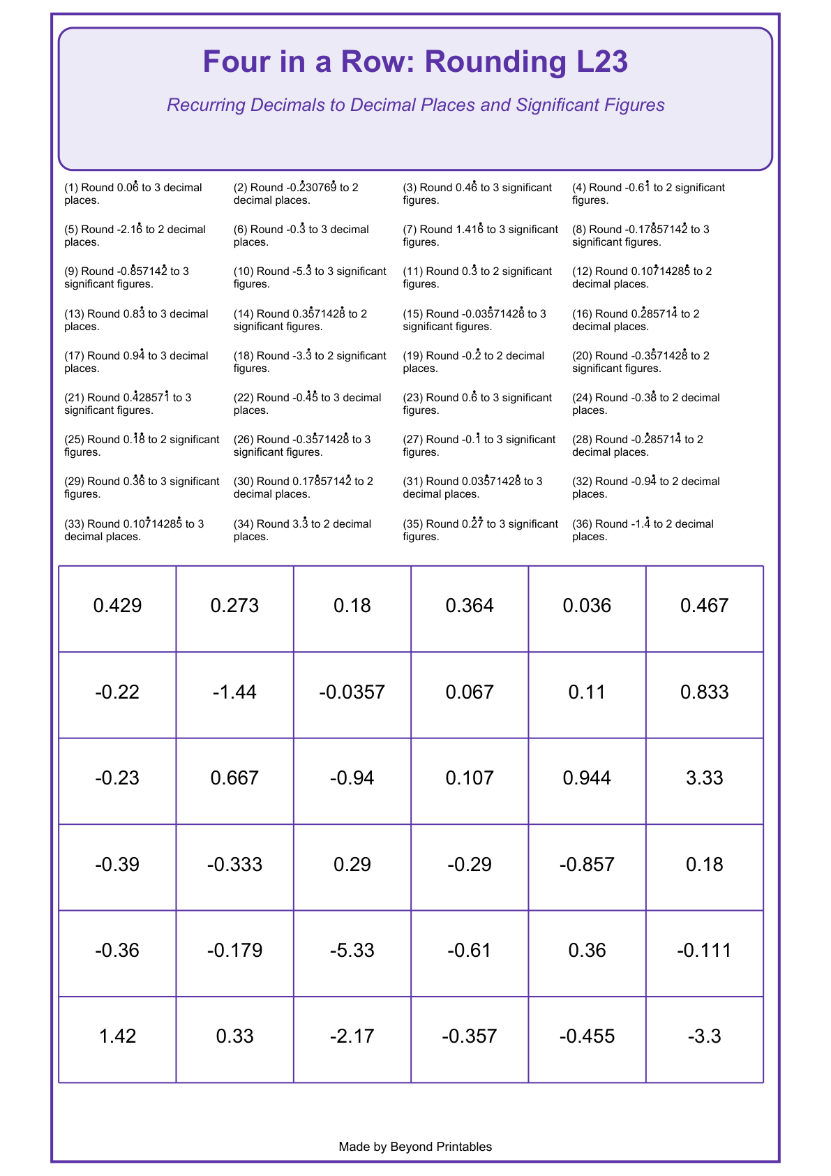 Rounding Four in a Row | Level 23: Recurring Decimals to Decimal Places and Significant Figures | Version 1 — game-board