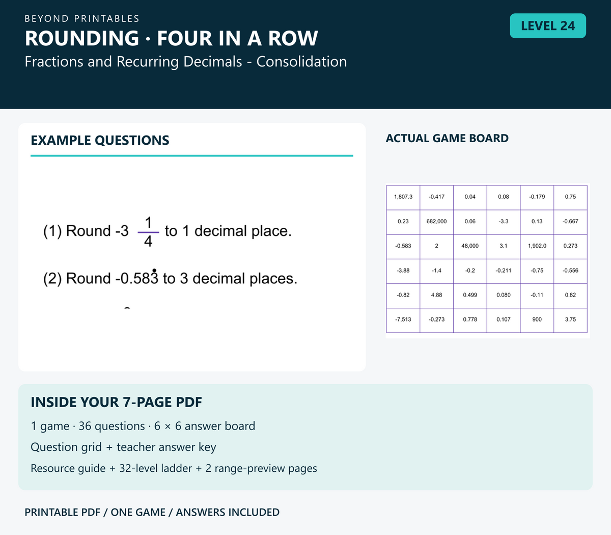 Rounding Four in a Row | Level 24: Fractions and Recurring Decimals - Consolidation | Version 1 — two example questions, game board and PDF contents