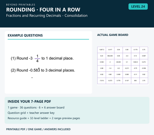 Rounding Four in a Row | Level 24: Fractions and Recurring Decimals - Consolidation | Version 1 — two example questions, game board and PDF contents