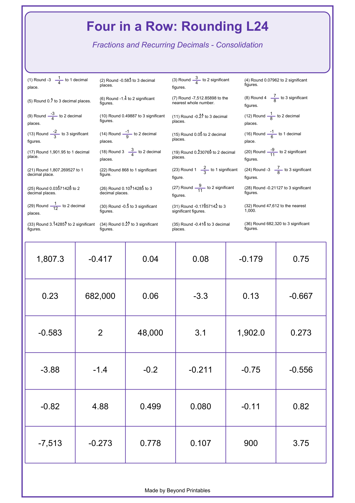 Rounding Four in a Row | Level 24: Fractions and Recurring Decimals - Consolidation | Version 1 — game-board
