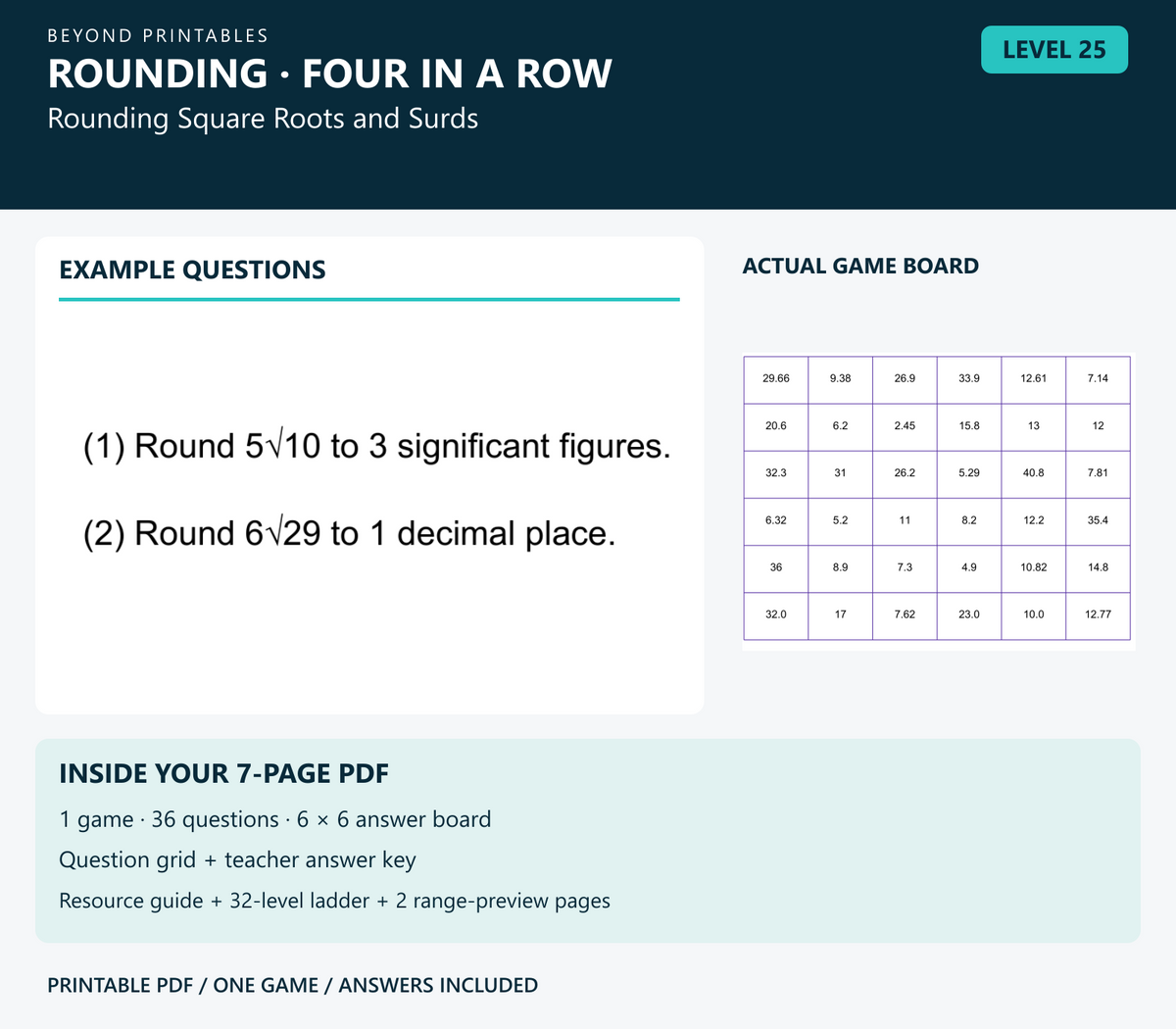 Rounding Four in a Row | Level 25: Rounding Square Roots and Surds | Version 1 — two example questions, game board and PDF contents