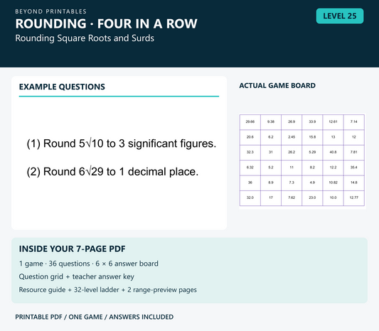 Rounding Four in a Row | Level 25: Rounding Square Roots and Surds | Version 1 — two example questions, game board and PDF contents