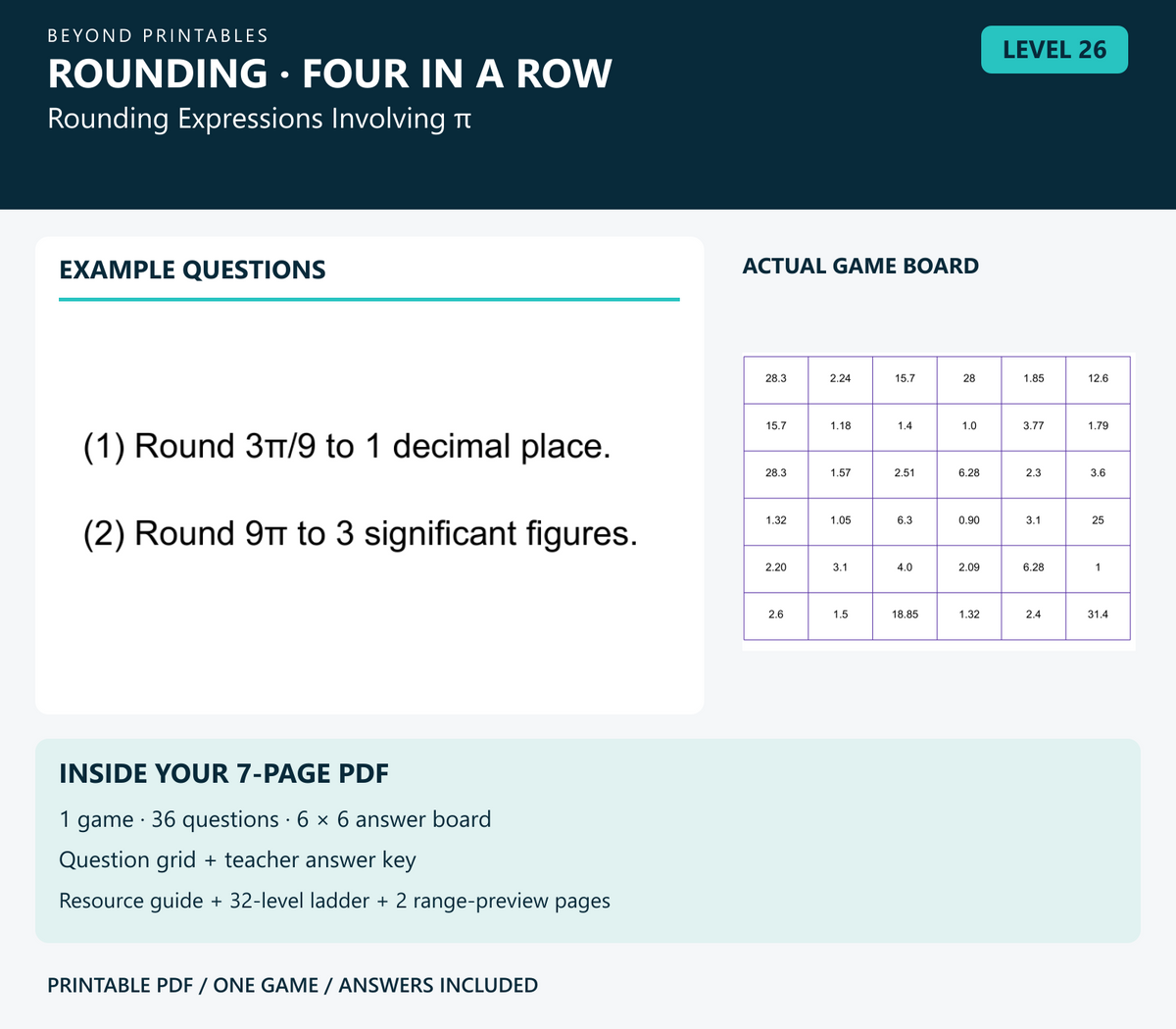 Rounding Four in a Row | Level 26: Rounding Expressions Involving π | Version 1 — two example questions, game board and PDF contents