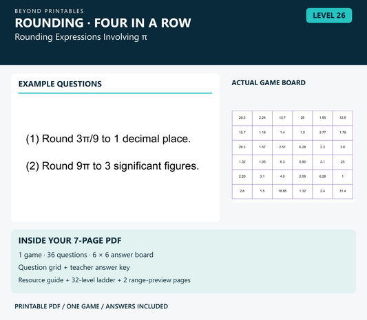 Rounding Four in a Row | Level 26: Rounding Expressions Involving π | Version 1 — two example questions, game board and PDF contents