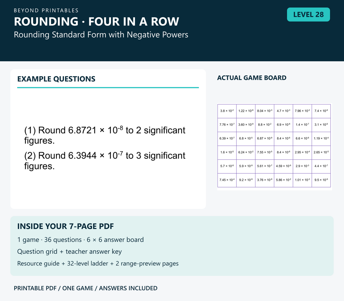 Rounding Four in a Row | Level 28: Rounding Standard Form with Negative Powers | Version 1 — two example questions, game board and PDF contents