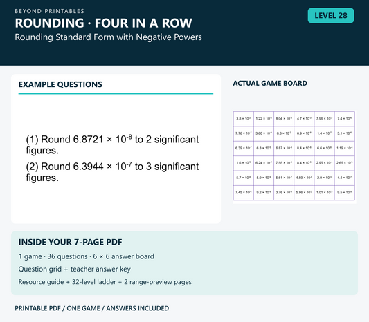 Rounding Four in a Row | Level 28: Rounding Standard Form with Negative Powers | Version 1 — two example questions, game board and PDF contents