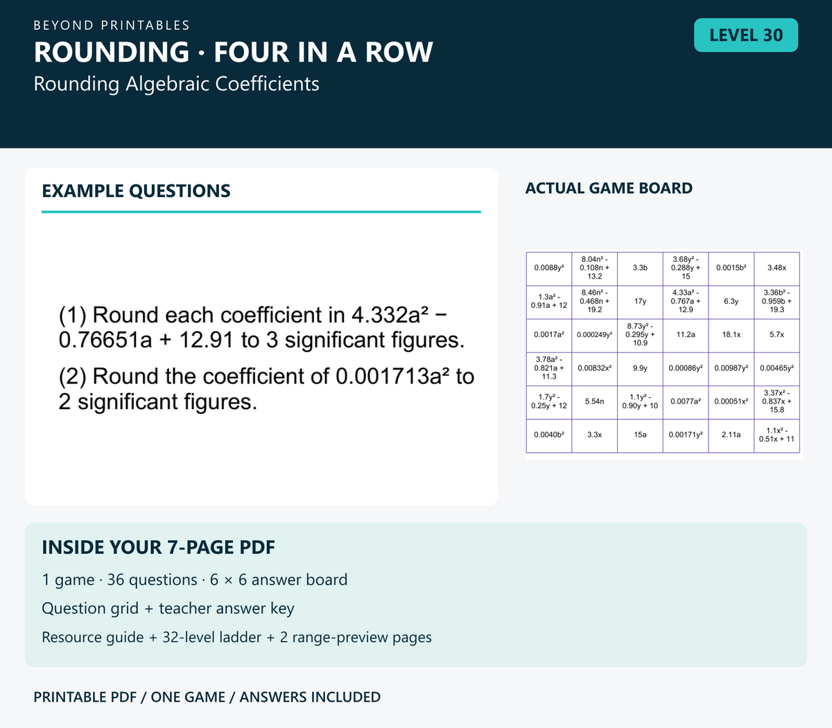 Rounding Four in a Row | Level 30: Rounding Algebraic Coefficients | Version 1 — two example questions, game board and PDF contents