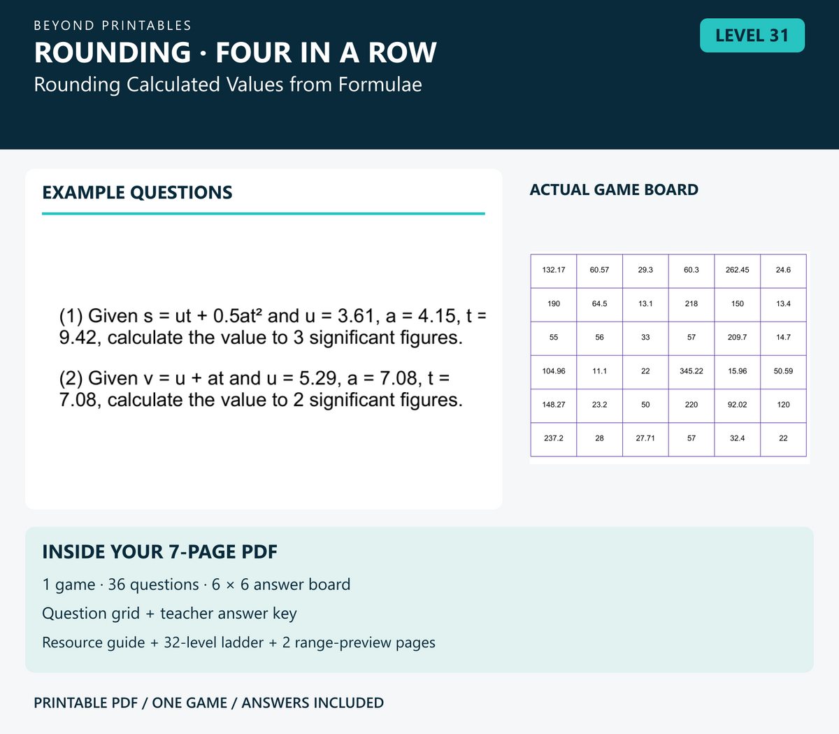 Rounding Four in a Row | Level 31: Rounding Calculated Values from Formulae | Version 1 — two example questions, game board and PDF contents