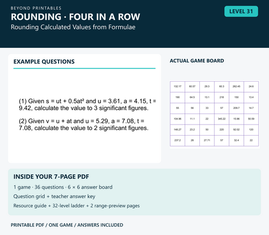 Rounding Four in a Row | Level 31: Rounding Calculated Values from Formulae | Version 1 — two example questions, game board and PDF contents
