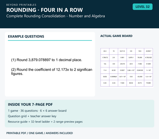 Rounding Four in a Row | Level 32: Complete Rounding Consolidation - Number and Algebra | Version 1 — two example questions, game board and PDF contents