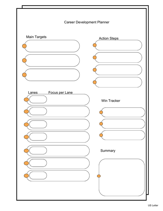 career-development-planner-us-p10