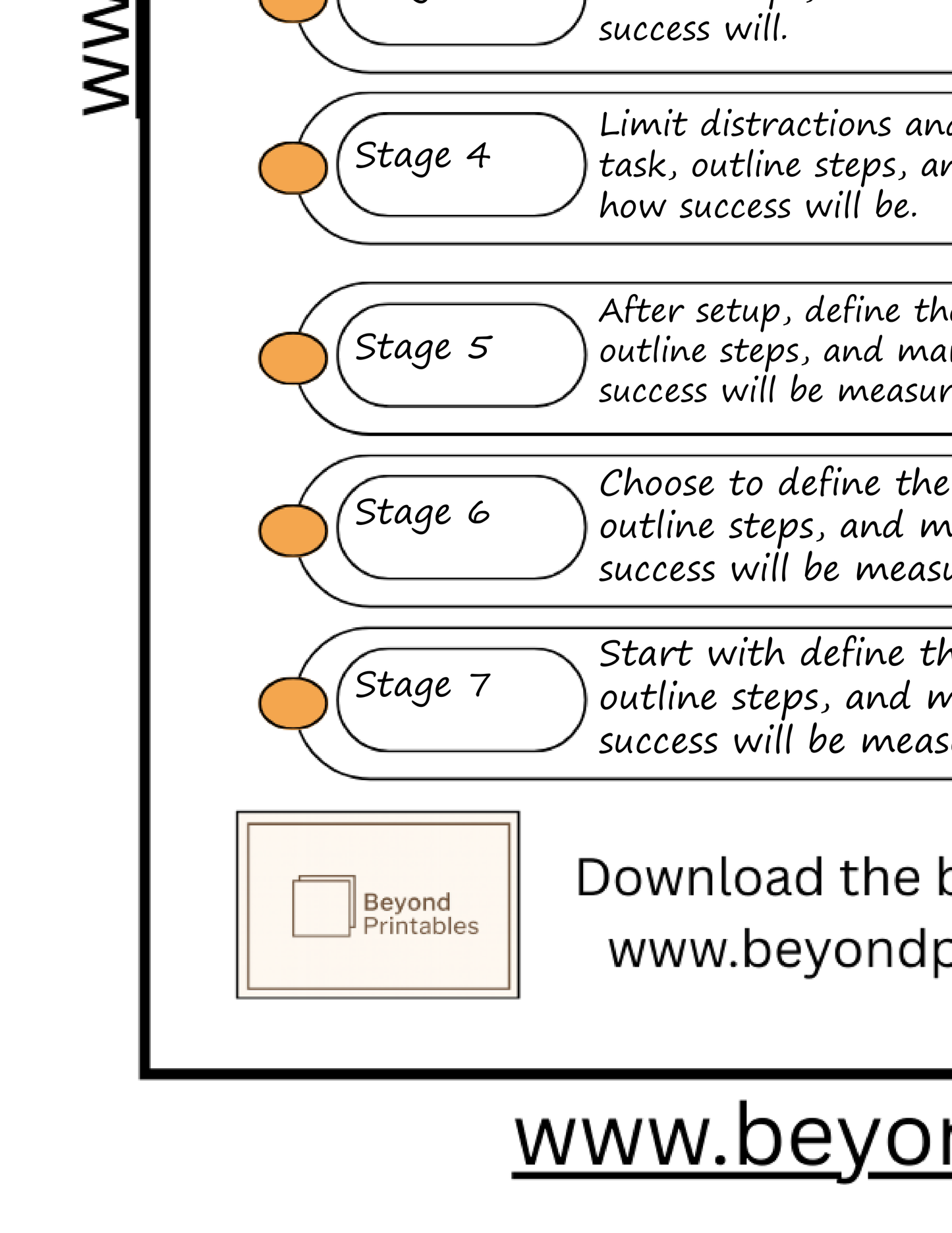 Chronic Illness Planner US