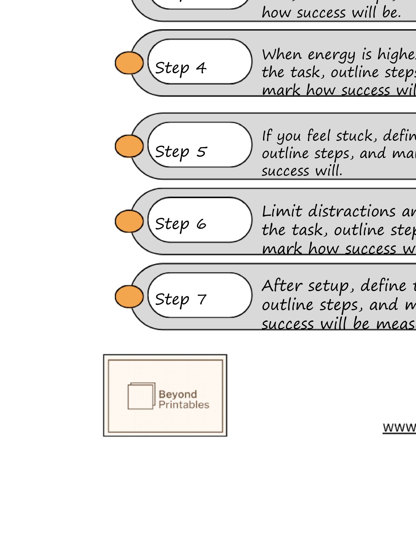 Digital Bullet Journal Plann US