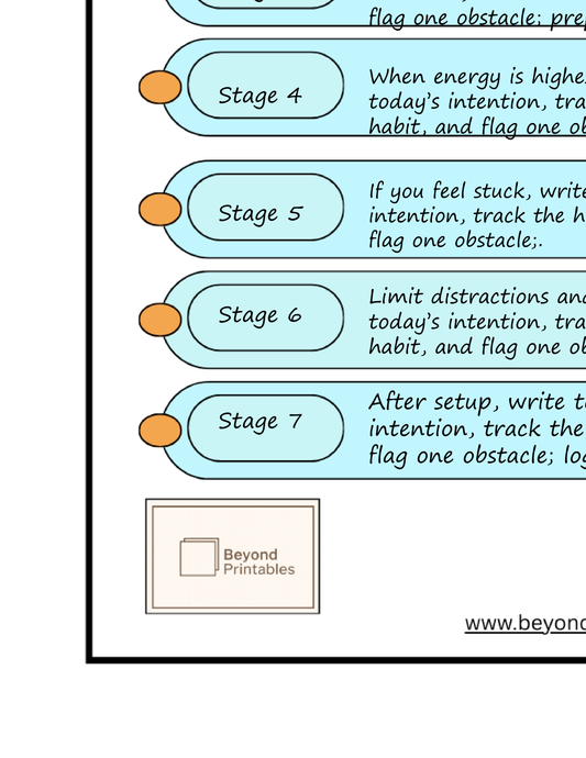 Goal Habit Planner US