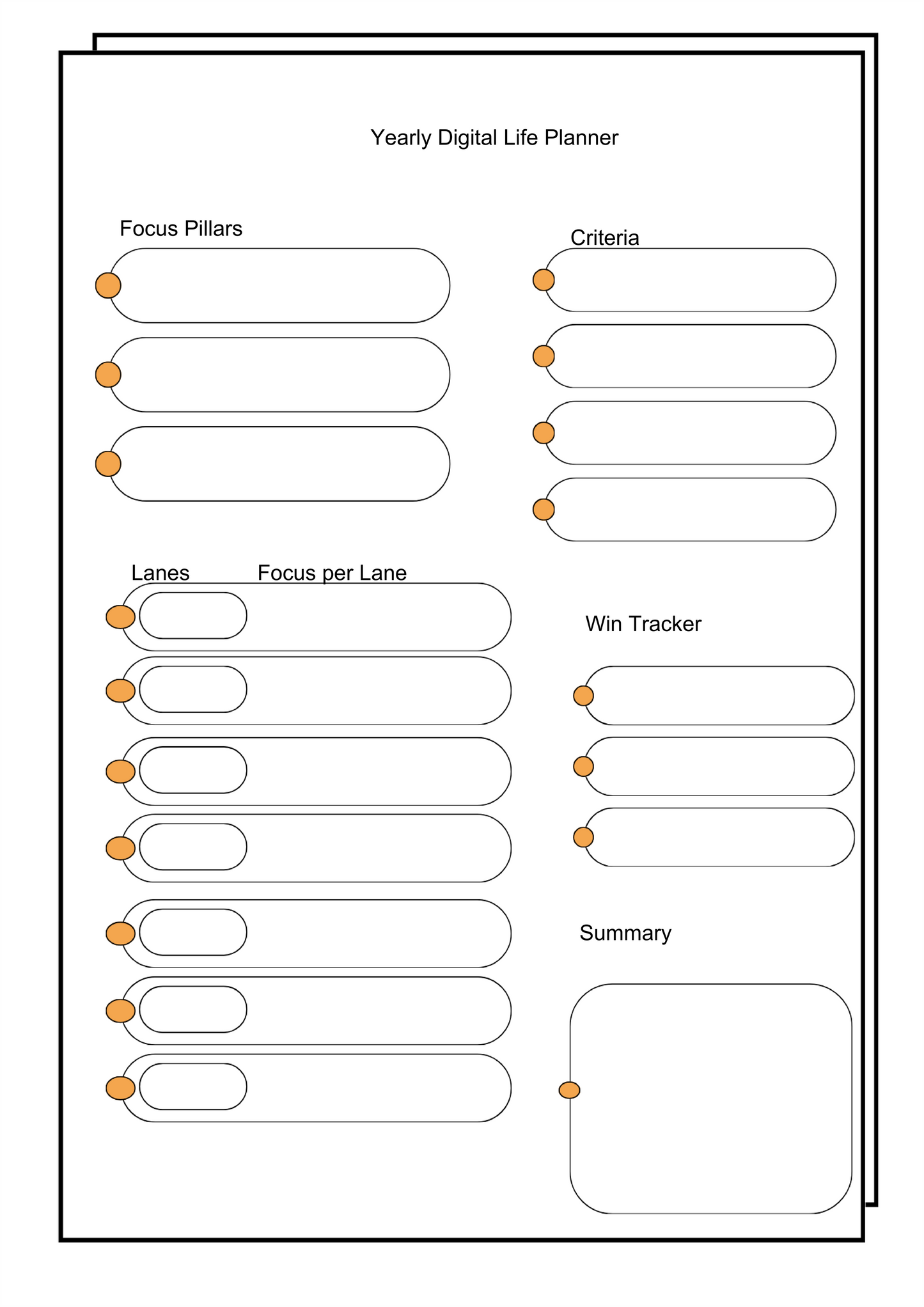 Yearly Digital Life Planner