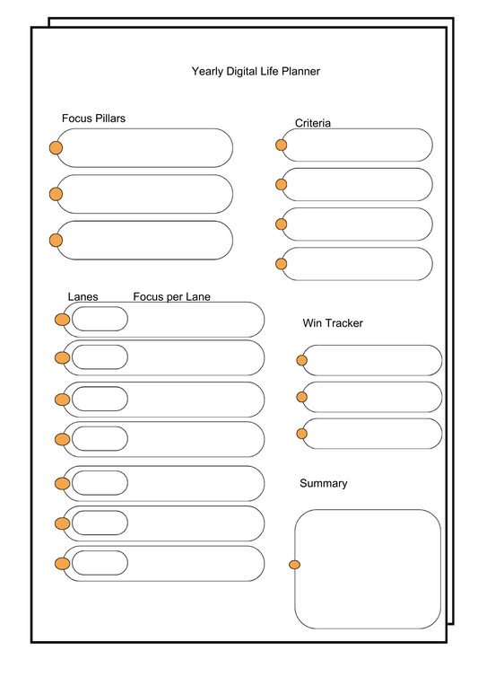 Yearly Digital Life Planner